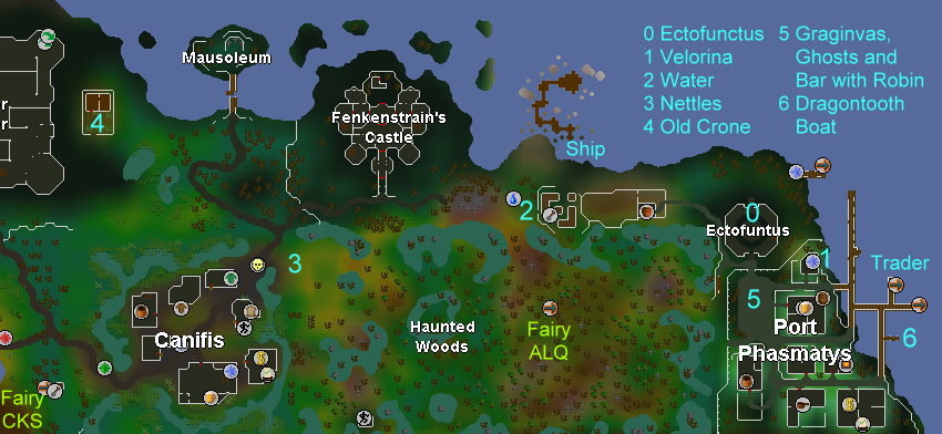 Fastest Fairy Ring In Rs Fastest Fairy Ring In Rs