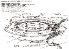 Stonehenge (Complex Illustration)