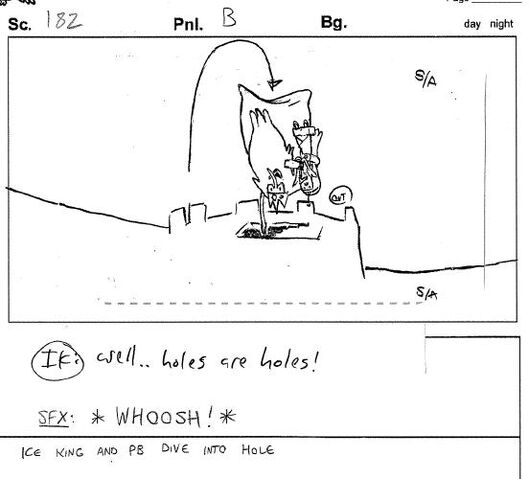 File:Well... holes are holes.jpg