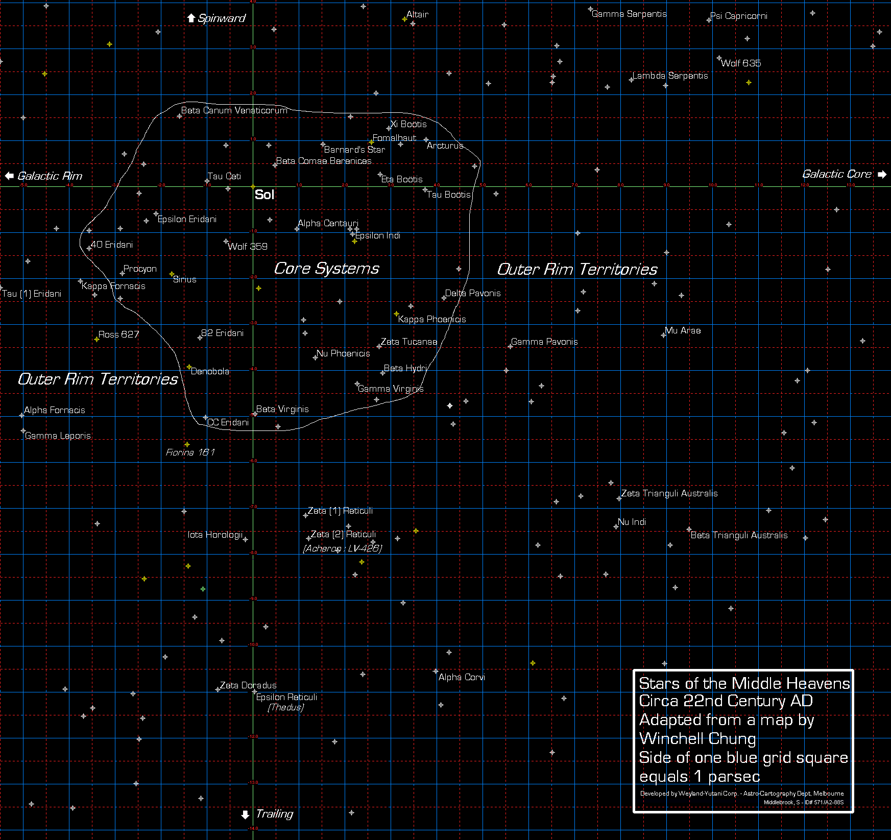 Alien vs. Predator, Movie Database Wiki