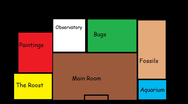 File:Museumww.png