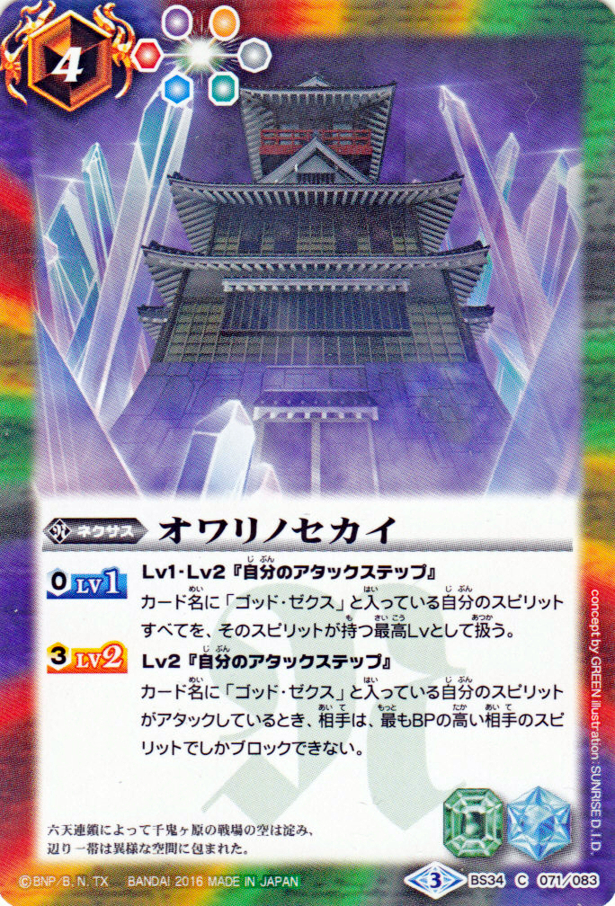 種類:Nexus/造型:GREEN/插圖:SUNRISE_D.I.D.