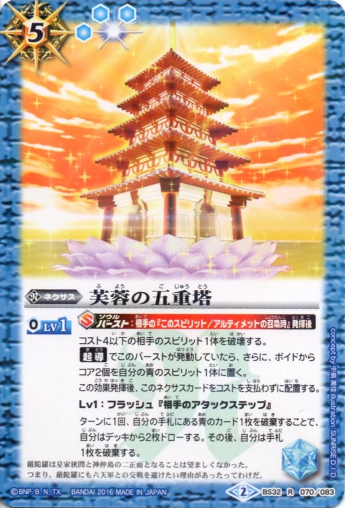 種類:Nexus/造型:中島美佳/插圖:津田沼人