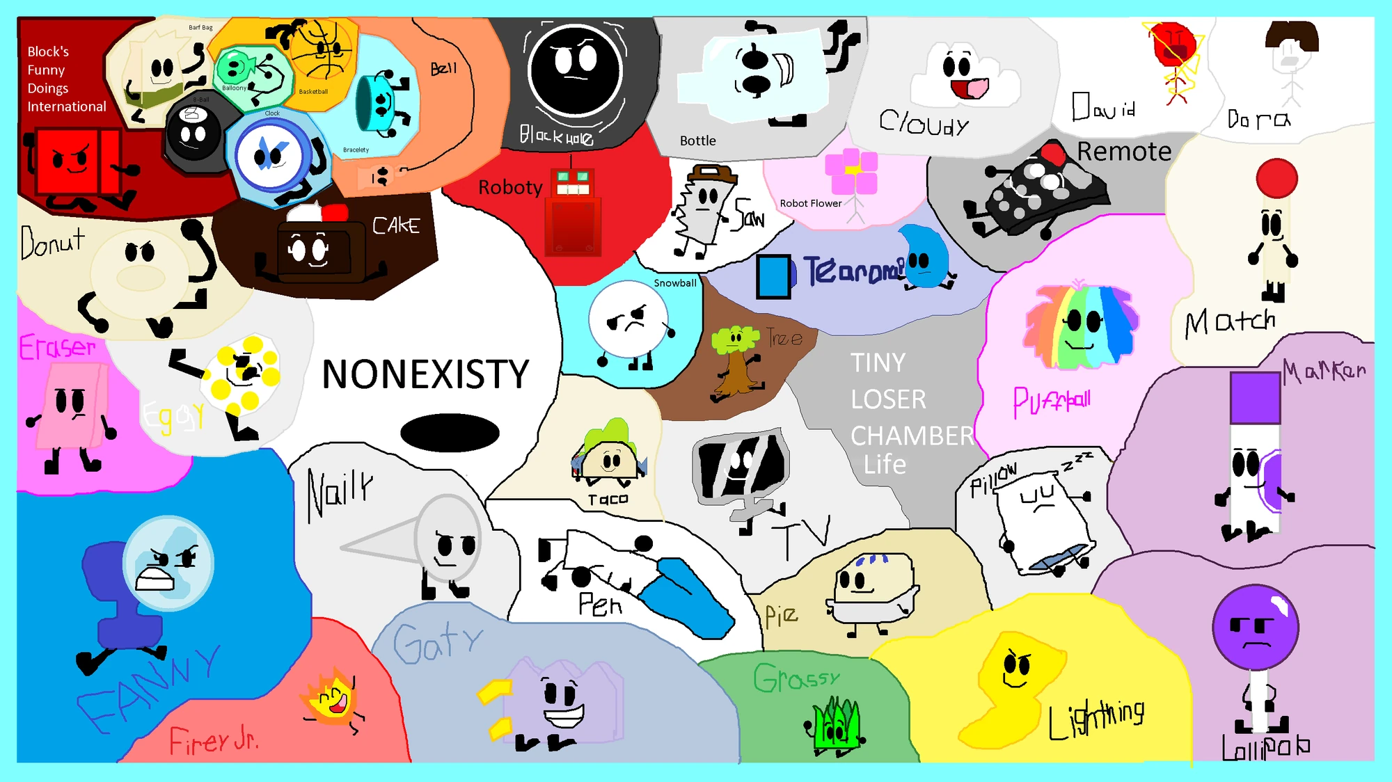 Tiny Loser Chamber Life Object Shows Community FANDOM powered by Wikia