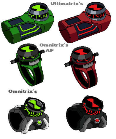 Omnitrix Borg 10 Version Ben 10 Fan Fiction Create.