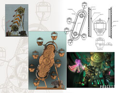 FerrisWheelConcept