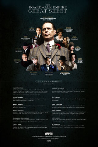 File:BOARDWALK-EMPIRE-cheat-sheet2.jpg