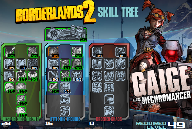 Borderlands Assassin Best Skill Tree Build Borderlands Assassin Best Skill Tree Build