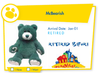 McBearish