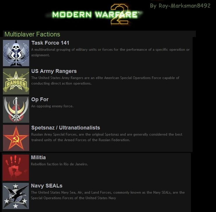 Image MW2 Factions.jpg Call of Duty Wiki Fandom powered by Wikia