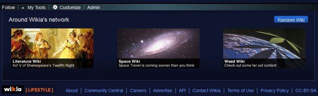 File:Spotlighted wikis.jpg