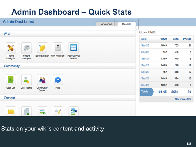 File:Admin dashboard webinar Slide20.png