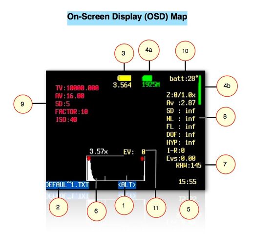 File:OSD Map.jpg