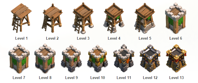 Archer Tower | ...