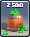 Barrel Of Gems