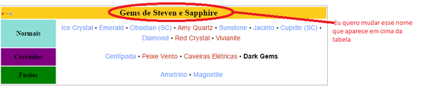 Ficheiro:Tabela.png