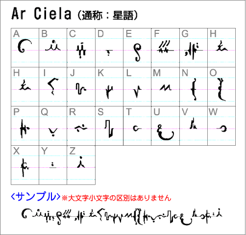 File:Font ar ciela.gif