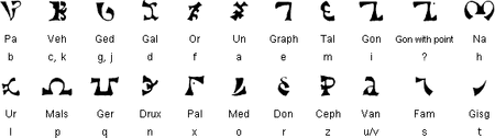 Enochian.gif