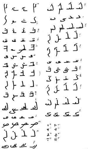 Kalemic Alphabet