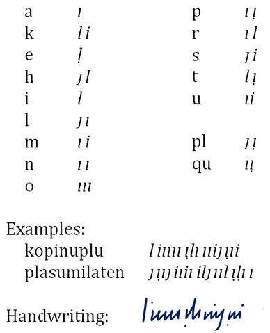 File:Hi script.png