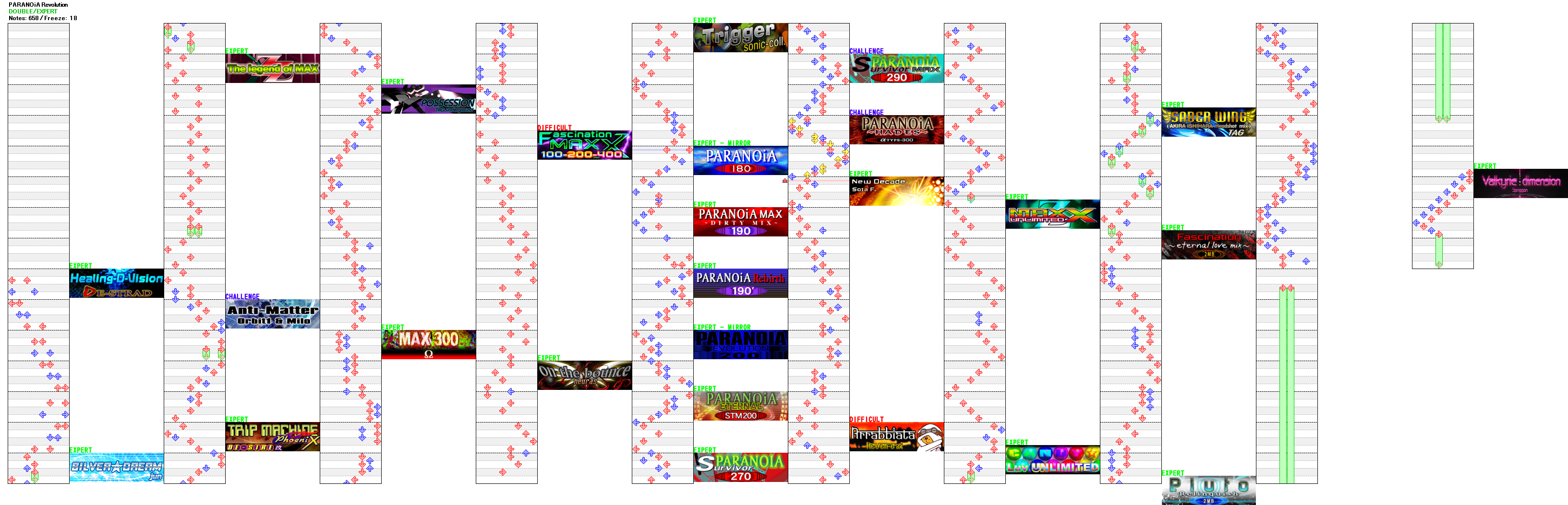 http://vignette4.wikia.nocookie.net/dancedancerevolutionddr/images/e/e8/PARANOiA_Revolution_DP-EXPERT_chart_references.png/revision/latest?cb=20130421003200