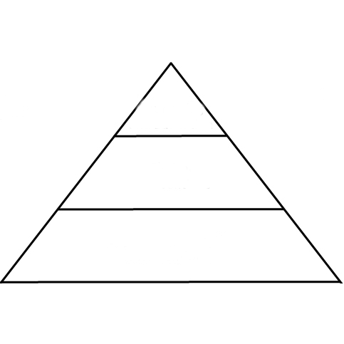 blank japanese feudalism pyramid 5 spaces blank japanese feudalism pyramid 5 spaces