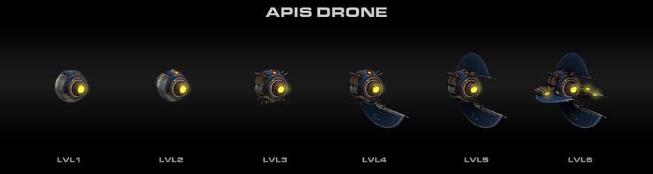 darkorbit levels darkorbit levels