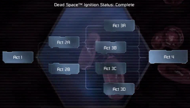 File:DSI-Routes.png