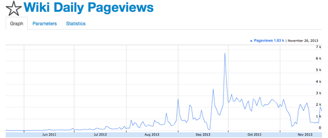 Datei:Analytics de.shingekinokyojin.png