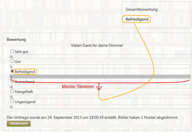 Datei:Umfrage-DemoGrafik.png