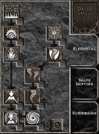 druid diablo 4 skill tree druid diablo 4 skill tree
