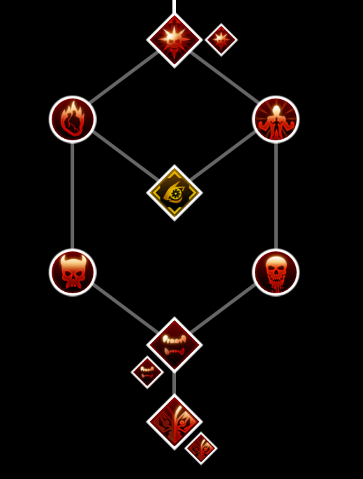 Build Dragon Age Reaver Build Dragon Age Reaver