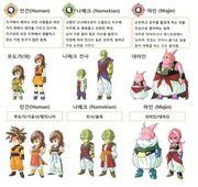 Dbo-races-1-