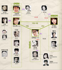 Hero-cast.jpg