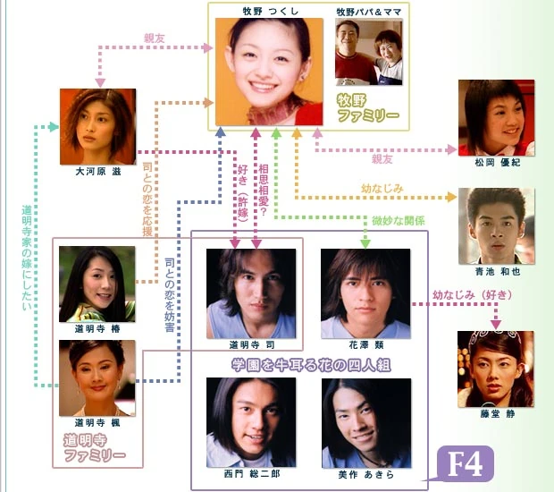 Meteor Garden Wiki Drama Fandom powered by Wikia