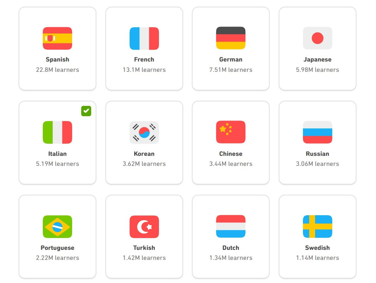 duolingo languages list