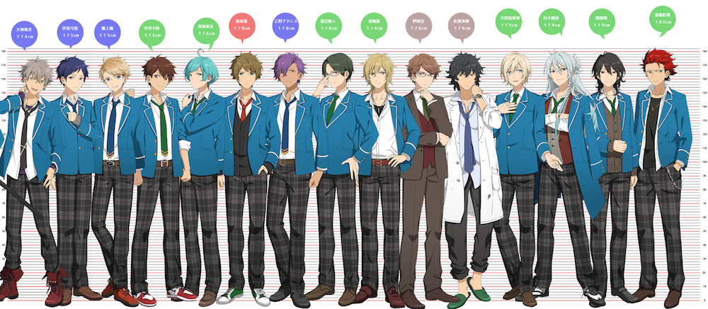 image character height comparison 2 png the image character height comparison 2 png the