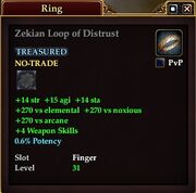 Zekian Loop of Distrust