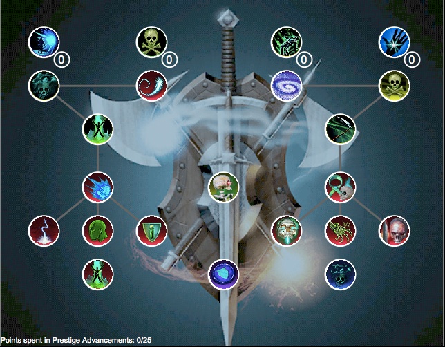 Warlock Prestige