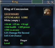 Ring of Concussion