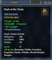 Mail trials