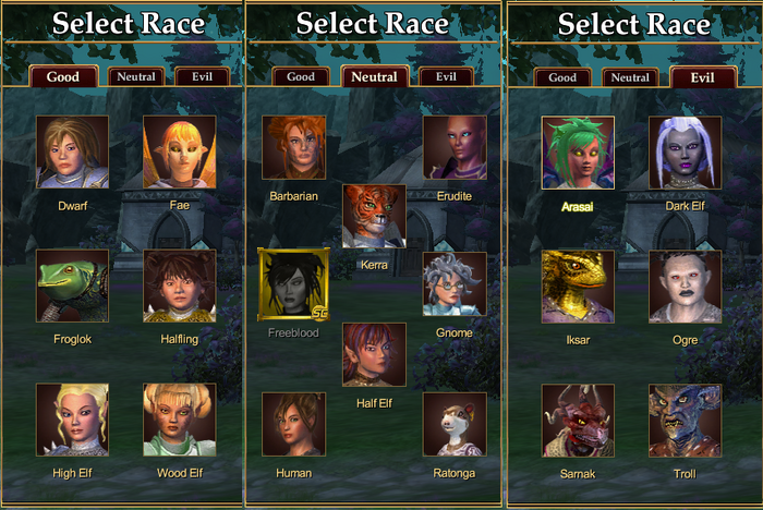 Character Races