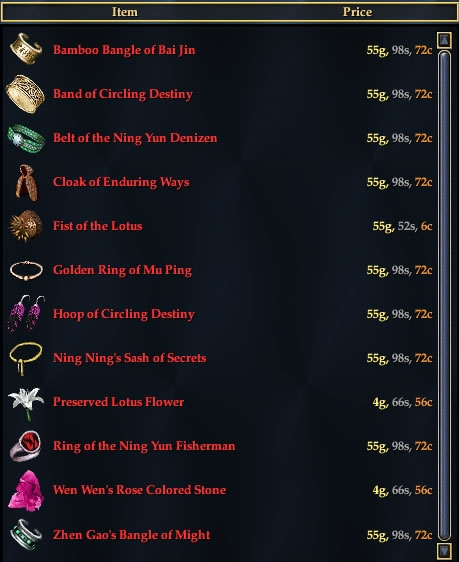 Disciples of the Circling Destiny Faction Goods