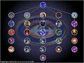 Enchanter AA Tree.jpg