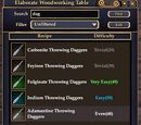 Taking up a Tradeskill