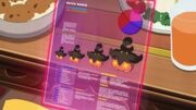 EP885 Tamaños de Pumpkaboo.jpg