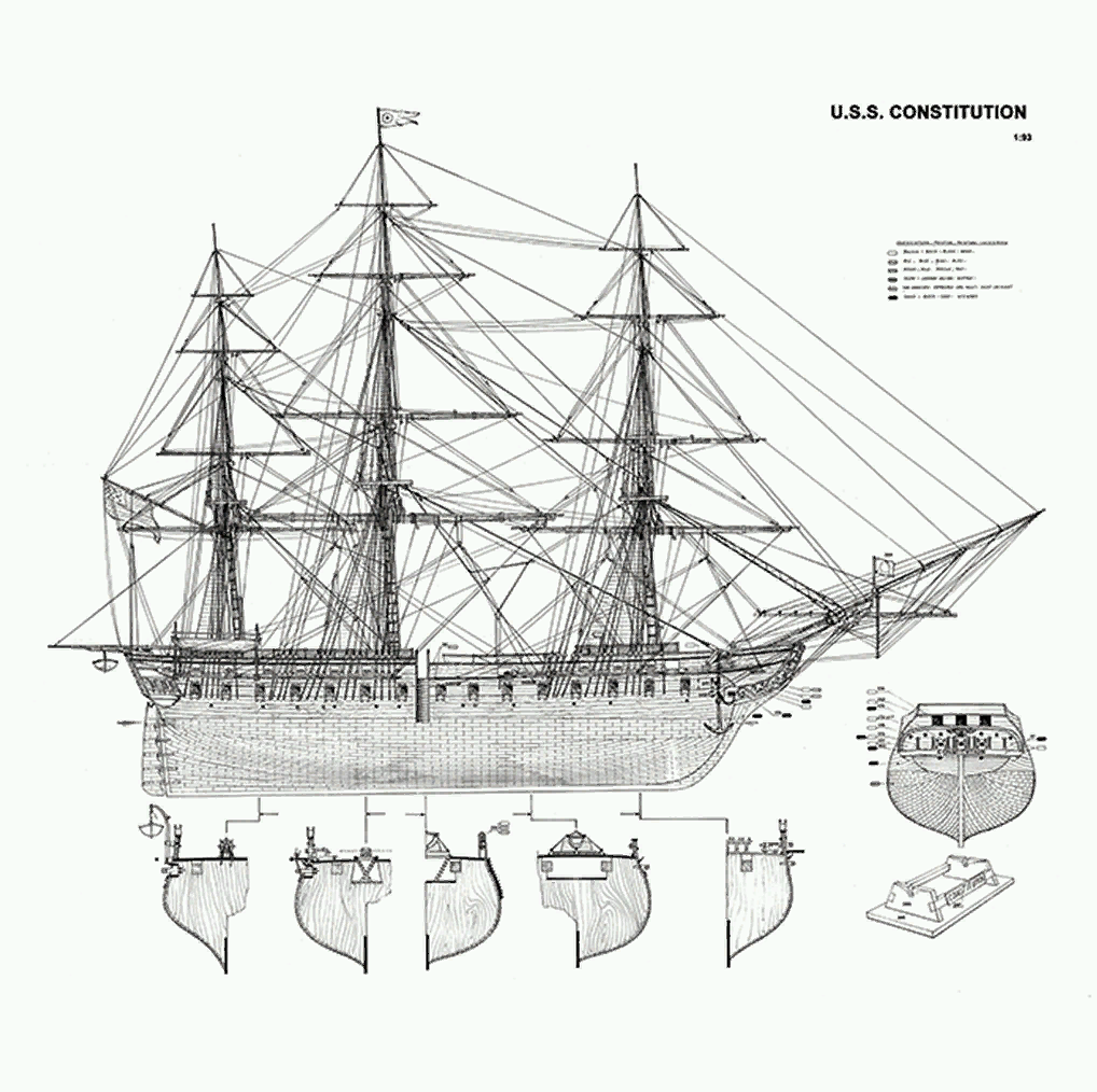 how to do cloud quest build a boat image fo4 uss constitution schematics png fallout wiki how to do cloud quest build a boat image fo4 uss constitution schematics png fallout wiki