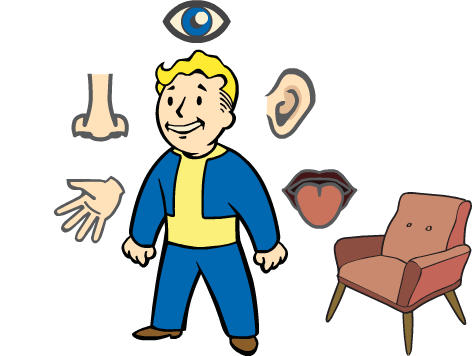 Perception | Fallout Wiki | Fandom powered by Wikia