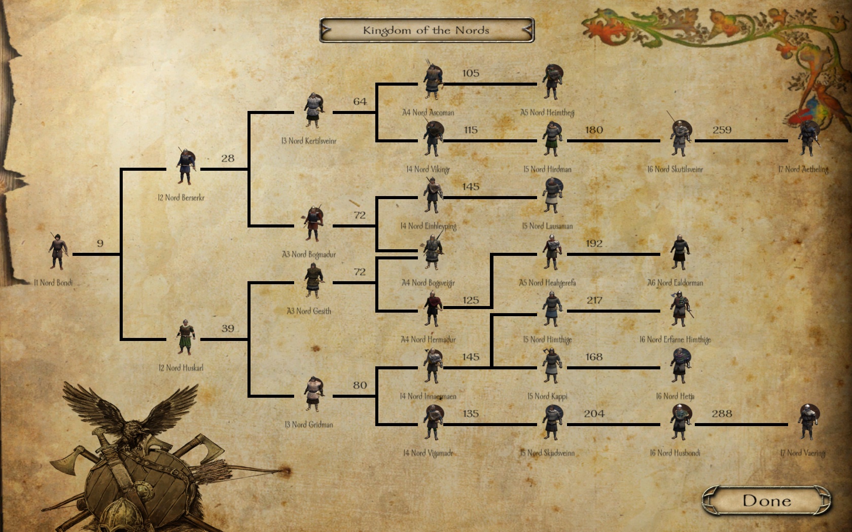 mount and blade viking conquest recruiting mount and blade viking conquest recruiting