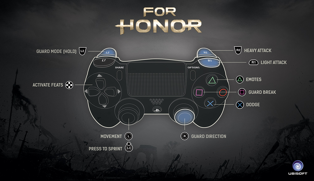 forts game controls forts game controls